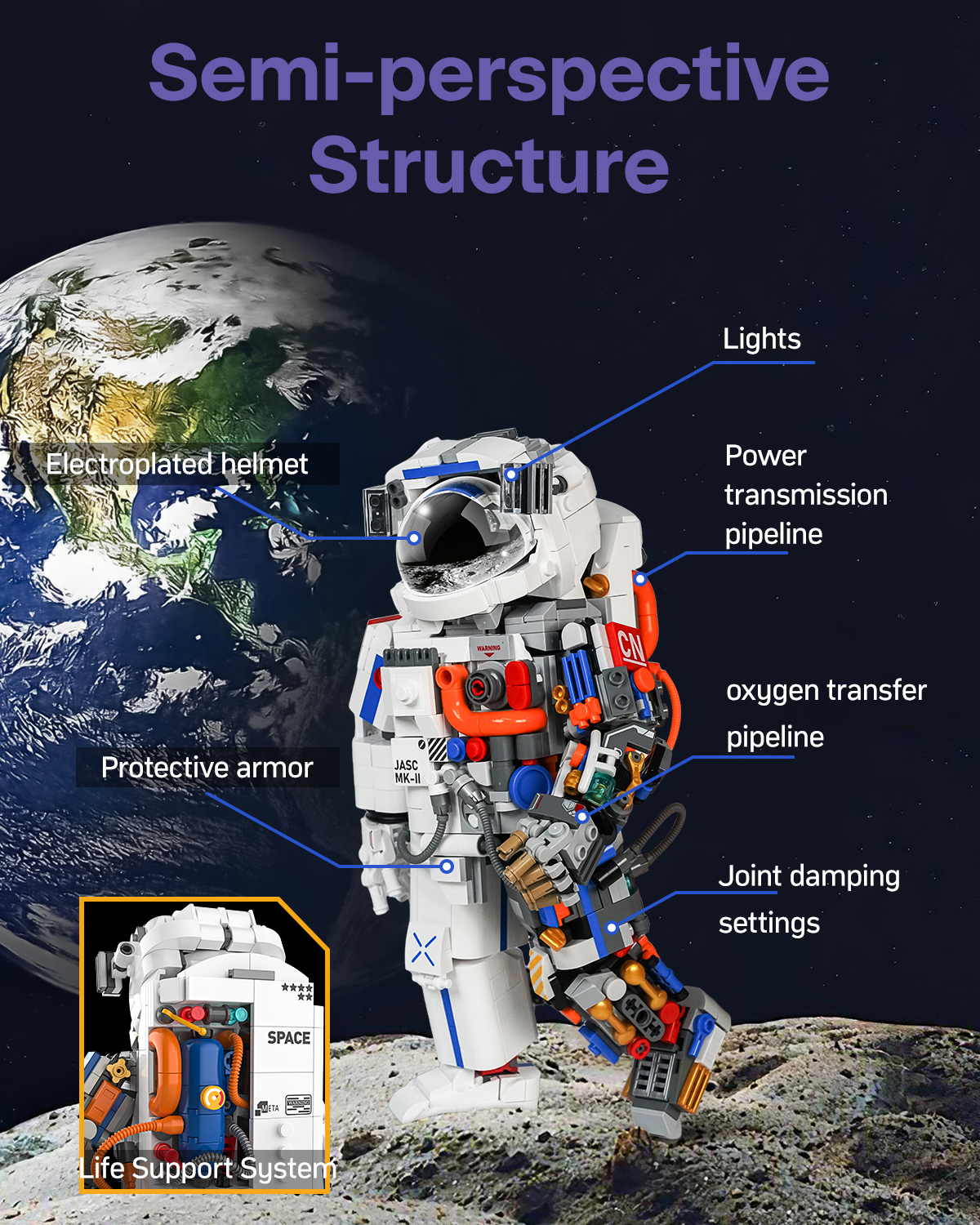 ASTRONAUT BUILDING BLOCKS